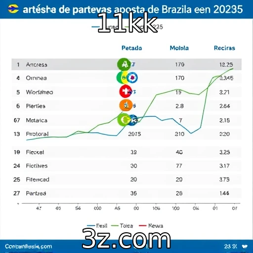 11kk Apostas esportivas em alta: como interpretar análises de partidas de forma eficaz